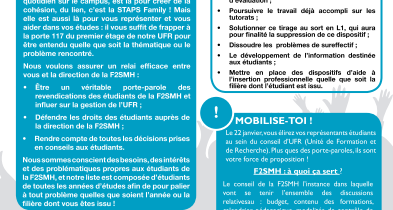 Elections UFR F2SMH : Victoire de la liste LA PAROLE DES ETUDIANTS